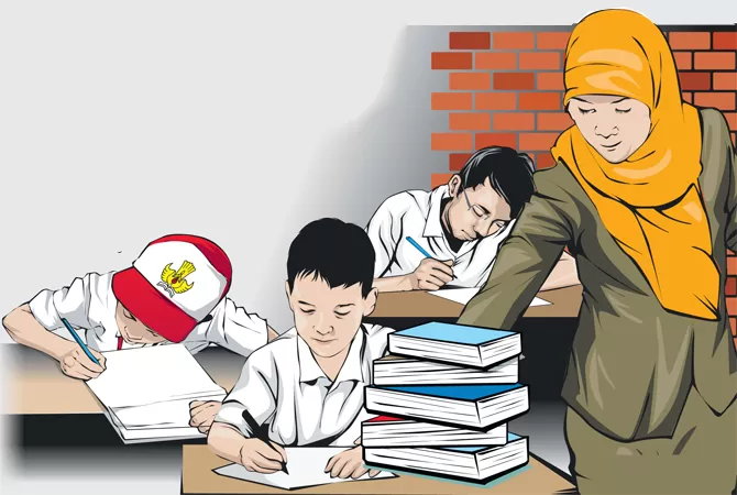 Pengertian Profil Pelajar Pancasila