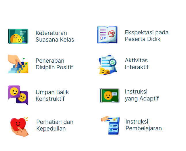 Perencanaan Kinerja untuk Guru