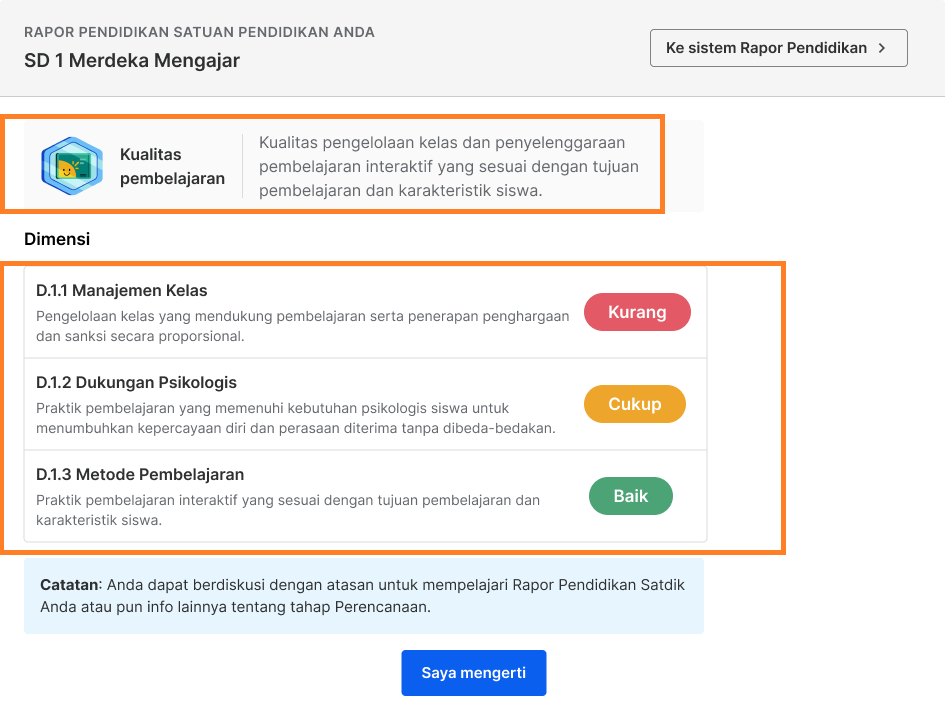 Indikator Rapor Pendidikan di Pengelolaan Kinerja