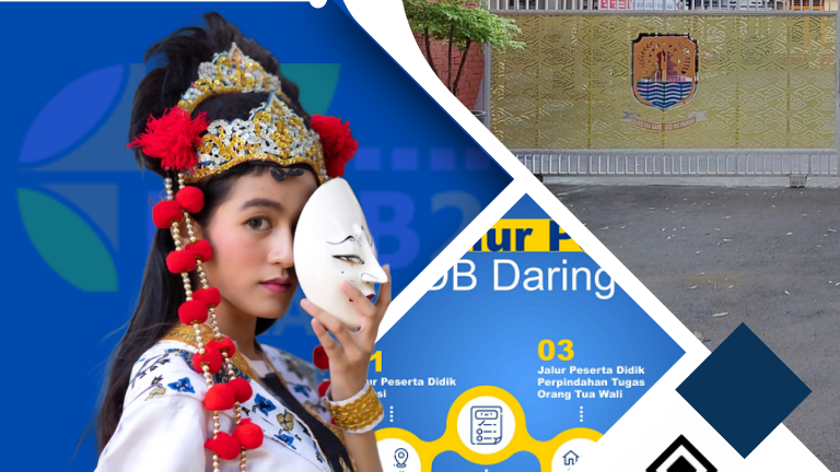 PPDB Kab. Cirebon 2024