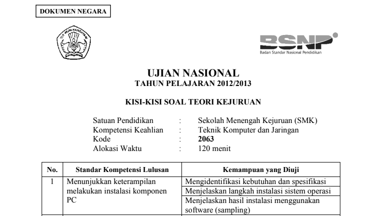 Soal Ujian Nasional